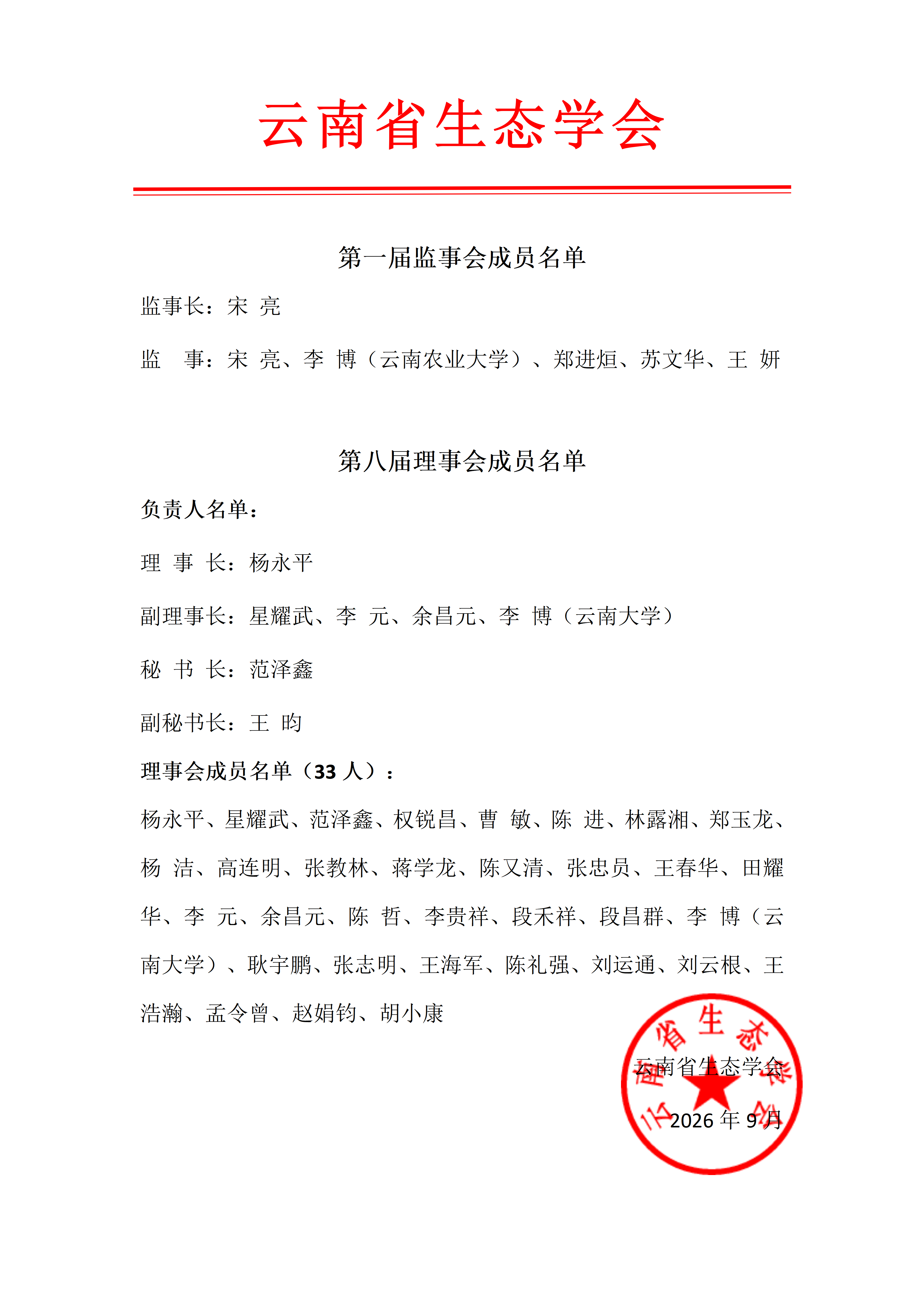 第八届理事会、第一届监事会成员名单_01.png